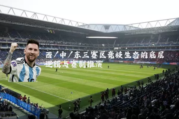 西/中/东三赛区竞技生态的底层逻辑与赛制推演